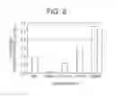 Fig. 08 - PHOTOTHERAPY DEVICE AND PHOTOTHERAPY METHOD