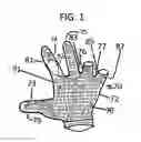 Fig. 02 - Sport Performance Gloves