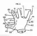 Fig. 04 - Sport Performance Gloves