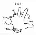 Fig. 07 - Sport Performance Gloves