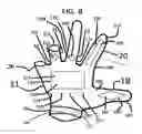 Fig. 09 - Sport Performance Gloves