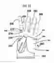Fig. 22 - Sport Performance Gloves