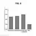 Fig. 09 - HYDROGEN PEROXIDE VAPOR DETOXIFYING SYSTEM