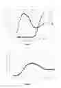 Fig. 02 - Pollutant treatment process and apparatus