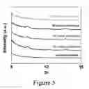 Fig. 06 - Nanocomposite membranes and methods of forming the same