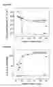 Fig. 07 - Nanocomposite membranes and methods of forming the same