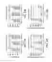 Fig. 44 - Microfluidic chips and cartridges and systems utilizing microfluidic chips and cartridges