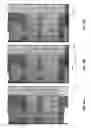 Fig. 22 - Digital microfluidics devices and methods of using them