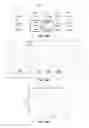 Fig. 43 - Digital microfluidics devices and methods of using them