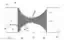 Fig. 01 - Hyper efficient separations device