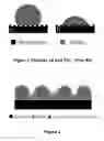 Fig. 02 - COMPOSITIONS AND METHODS FOR CREATING FUNCTIONALIZED, ROUGHENED SURFACES AND METHODS OF CREATING REPELLANT SURFACES