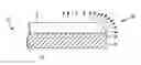 Fig. 01 - Edge build and edge blister performance of coil coatings