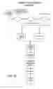 Fig. 48 - Injection molded screening apparatuses and methods