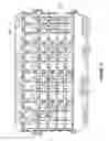 Fig. 96 - Injection molded screening apparatuses and methods
