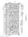 Fig. 97 - Injection molded screening apparatuses and methods