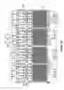 Fig. 99 - Injection molded screening apparatuses and methods