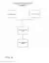 Fig. 49 - Injection molded screening apparatuses and methods
