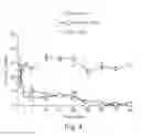 Fig. 05 - Curbing toxic emissions from remediated substrate