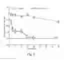 Fig. 06 - Curbing toxic emissions from remediated substrate