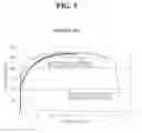 Fig. 07 - Apparatus and method for forming aluminum plate