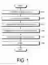 Fig. 02 - METHOD FOR PRODUCING TURBINE BLADE