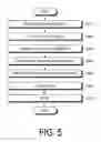 Fig. 06 - METHOD FOR PRODUCING TURBINE BLADE