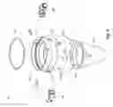 Fig. 06 - Shielding gas weld cone and method