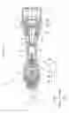 Fig. 04 - Power tool