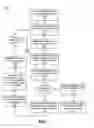 Fig. 06 - Mobile work station for transporting a plurality of articles