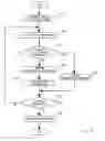Fig. 08 - Grasping apparatus, grasping determination method and grasping determination program