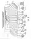 Fig. 49 - Class-A fire-protected wood products inhibiting ignition and spread of fire along class-A fire-protected wood surfaces and development of smoke from such fire
