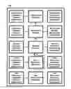 Fig. 01 - Three-dimensional printing control