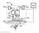 Fig. 01 - Complex shaped 3D objects fabrication