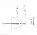 Fig. 06 - Methods for fiber reinforced additive manufacturing