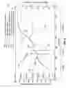Fig. 03 - Methods for making composite parts from stacked partially cured sublaminate units