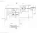 Fig. 07 - Thermal management system for vehicle