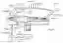 Fig. 01 - ADAPTIVE LIGHT PASSAGE REGION CONTROL