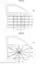 Fig. 04 - Impact absorption member