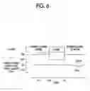 Fig. 06 - Hybrid vehicle, controller for hybrid vehicle, and control method for hybrid vehicle