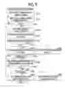 Fig. 09 - Hybrid vehicle, controller for hybrid vehicle, and control method for hybrid vehicle