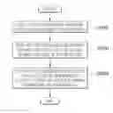 Fig. 01 - Battery charging system and method of controlling the same