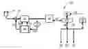 Fig. 01 - Hybrid powertrain system and method
