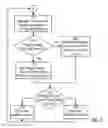 Fig. 04 - Hybrid powertrain system and method