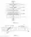 Fig. 08 - Sequential lighting device and method thereof