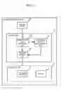 Fig. 02 - Steering assistance device and steering assistance method