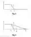 Fig. 03 - Method for operating a motor vehicle, and corresponding motor vehicle