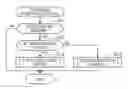 Fig. 01 - VEHICLE CONTROL DEVICE AND VEHICLE CONTROL METHOD