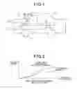 Fig. 02 - Cruise control device