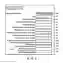 Fig. 06 - Moving block signaling headway calculation system