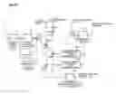 Fig. 22 - Electric power steering apparatus